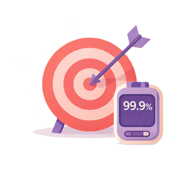 Độ chính xác 99%